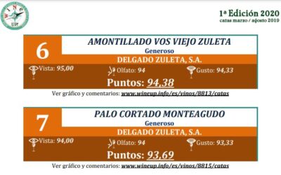 Los vinos de Delgado Zuleta, protagonistas en el ranking de Wine Up!